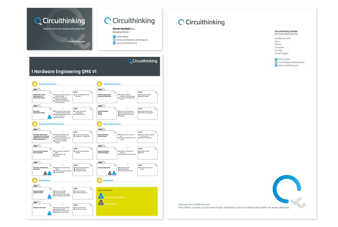 Circuithinking stationery designs